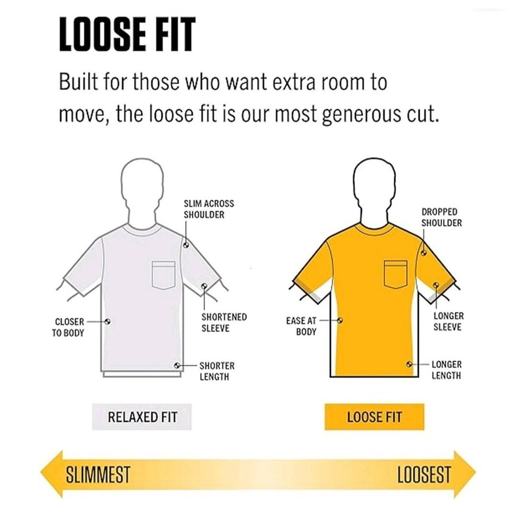 Carhartt Men T-Shirt Loose Short Sleeve Heavyweight Pocket Summer Blue 2XLT - Picture 3 of 4
